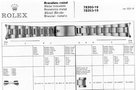 rolex bracelet models|Rolex bracelet size chart.